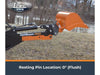 Lowe LFHTH Thumb for Tractors - Mammoth